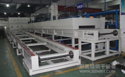 熱烈祝賀中信大錳礦業(yè)有限責(zé)任公司與耐美特工業(yè)設(shè)備上海分公司成功簽約錳球烘烤線75萬(wàn)！