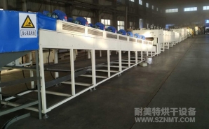 NMT-SDL-984礦產(chǎn)（顆粒、壓球）烘干線